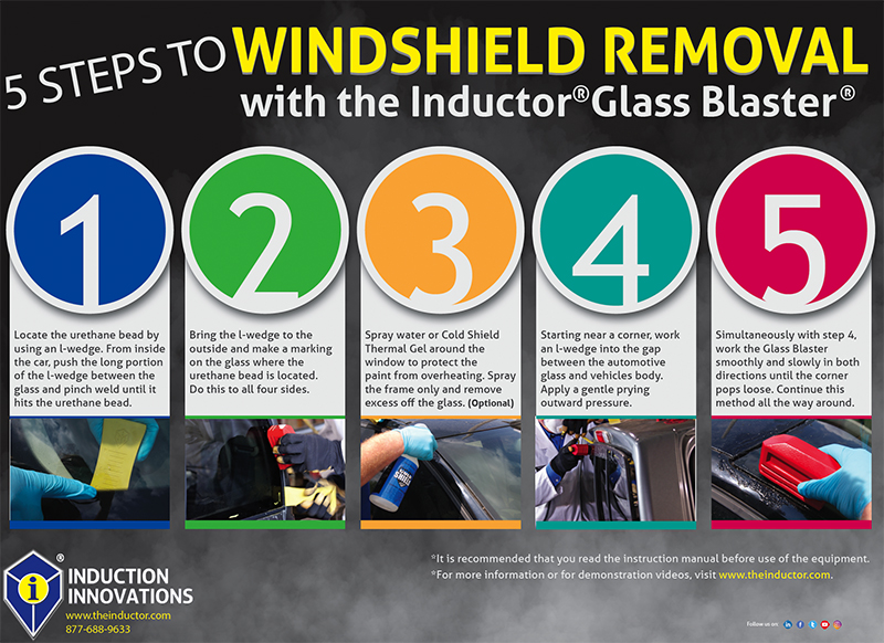 5 Steps for Removing a Windshield with Induction Heating